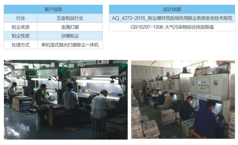 五金制品行業(yè)除塵案例