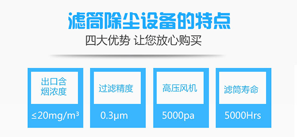 沉流式脈沖濾筒除塵器(圖2)